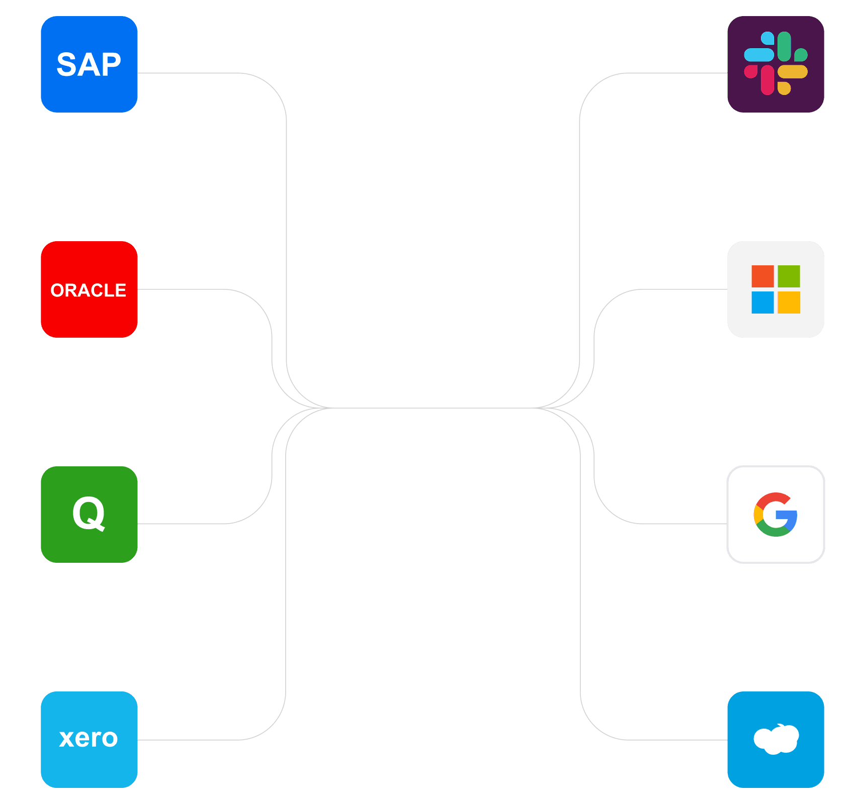 50+ Integrations