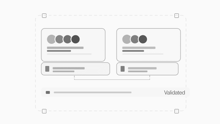 Employee Groups & Posting